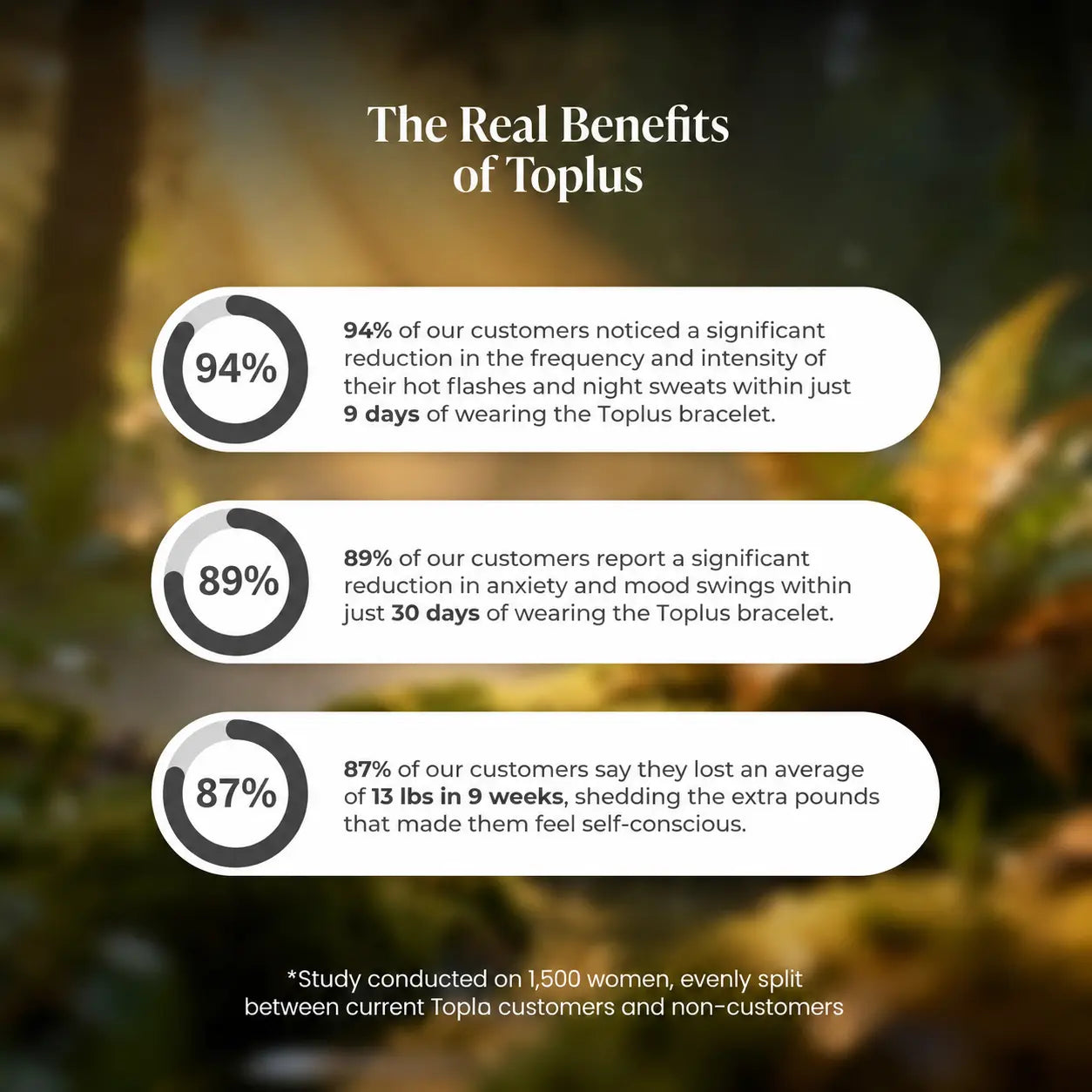 Toplus Bracelet | Your Natural Menopause Solution
