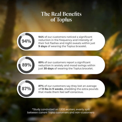 Toplus Bracelet | Your Natural Menopause Solution